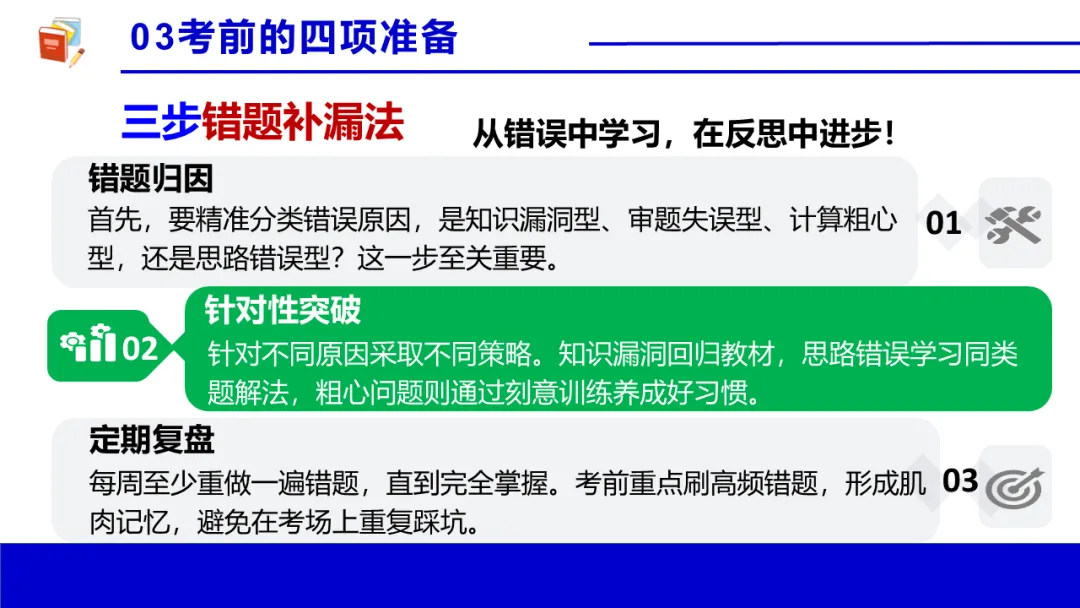 考前心理锦囊|自信赢战中考!| 中考心理辅导讲座 第35张 考前心理锦囊|自信赢战中考!| 中考心理辅导讲座 第35张