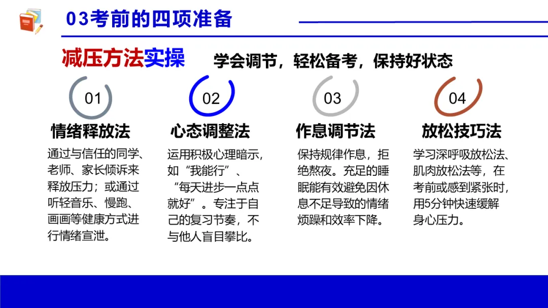考前心理锦囊|自信赢战中考!| 中考心理辅导讲座 第42张 考前心理锦囊|自信赢战中考!| 中考心理辅导讲座 第42张