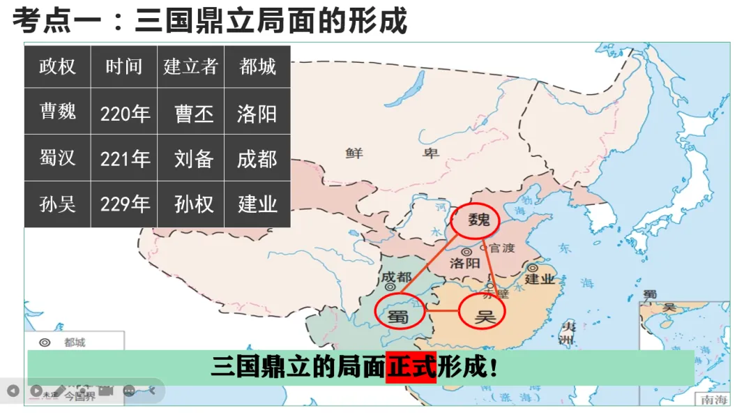 【第11期 ∙ 中考备考】大单元复习示范课 三国两晋南北朝:政权分立与民族交融 第17张 【第11期 ∙ 中考备考】大单元复习示范课 三国两晋南北朝:政权分立与民族交融 第17张