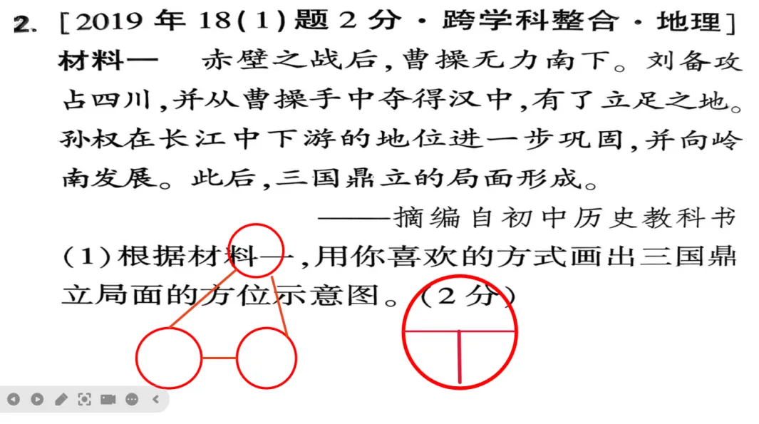 【第11期 ∙ 中考备考】大单元复习示范课 三国两晋南北朝:政权分立与民族交融 第26张 【第11期 ∙ 中考备考】大单元复习示范课 三国两晋南北朝:政权分立与民族交融 第26张