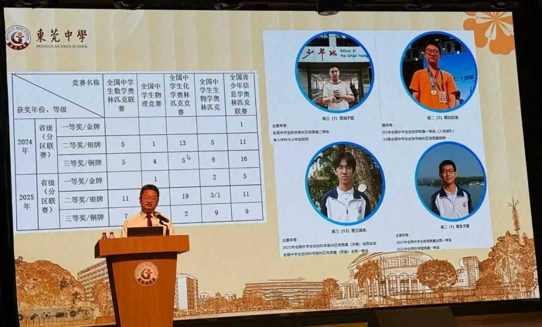 2026东莞中考碎碎念④,从自主招生数据,瞎分析尖子生高中择校动向,东华,莞中,松莞,松未,东莞一中将成为东莞名符其实的高中五大校 第5张 2026东莞中考碎碎念④,从自主招生数据,瞎分析尖子生高中择校动向,东华,莞中,松莞,松未,东莞一中将成为东莞名符其实的高中五大校 第5张