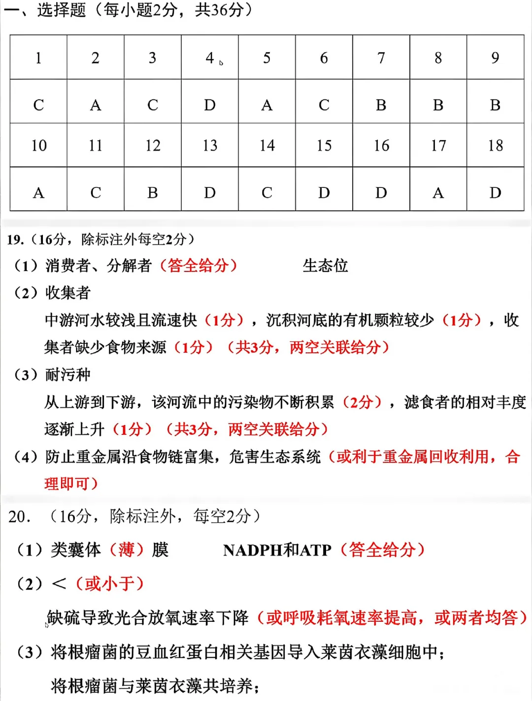 武汉市2026届高三4月份第三次模拟考试生物学试题及答案(附评分细则) 第11张 武汉市2026届高三4月份第三次模拟考试生物学试题及答案(附评分细则) 第11张