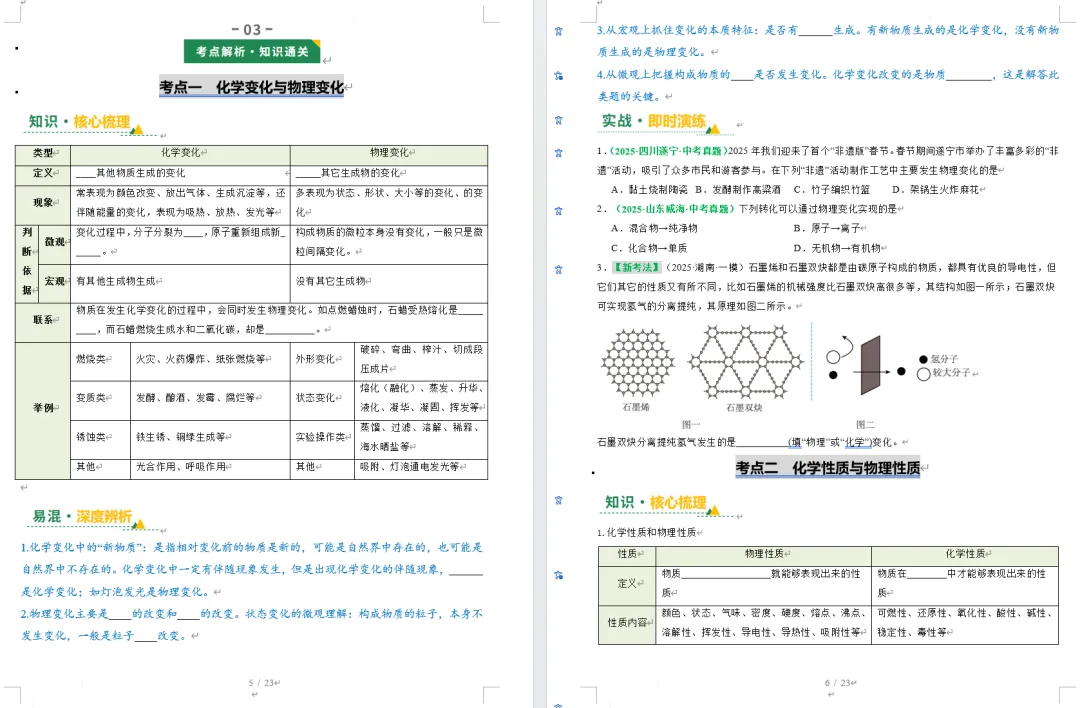 【精品资料】中考化学一轮复习讲-练-测(2026版) 第5张 【精品资料】中考化学一轮复习讲-练-测(2026版) 第5张