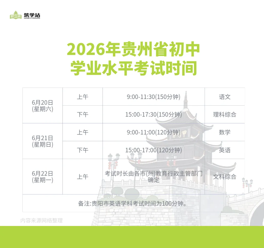 贵州省2026年中考时间定了(6月20开考) 第4张 贵州省2026年中考时间定了(6月20开考) 第4张
