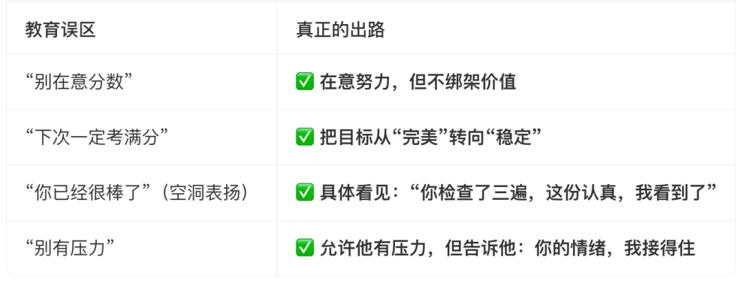 考了99分的孩子,为什么拿到试卷还伤心? 第1张 考了99分的孩子,为什么拿到试卷还伤心? 第1张