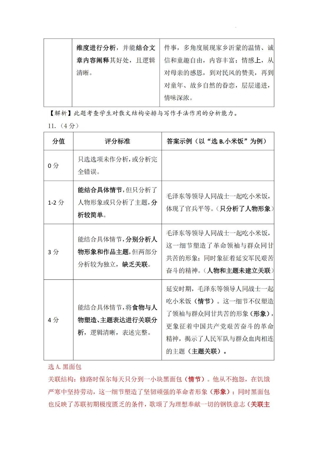 深圳多区初三二模已集齐!龙华完整版真题答案来了 第15张 深圳多区初三二模已集齐!龙华完整版真题答案来了 第15张