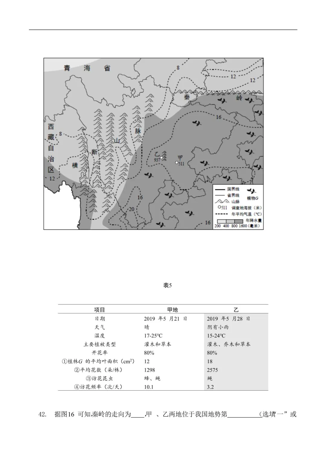 2026年上海中考跨学科案例分析模拟卷(5套附解析) 第5张 2026年上海中考跨学科案例分析模拟卷(5套附解析) 第5张