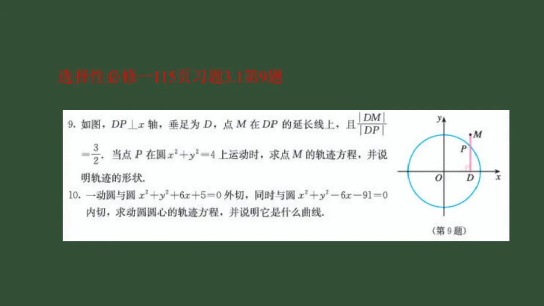 【备考策略】“源”来是你——高考真题回归教材原题F95 第18张 【备考策略】“源”来是你——高考真题回归教材原题F95 第18张