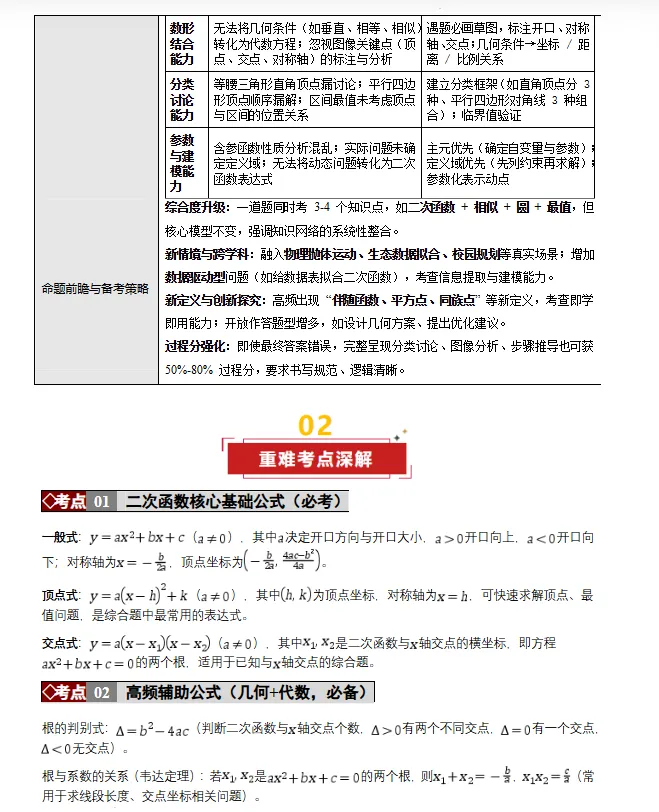 【中考冲刺】2026年中考数学二轮复习高效培优(考前精析+重难考点深解+解题思维优化+考向解密+高频/重难/易错/热点题型训练),全国通用 第5张 【中考冲刺】2026年中考数学二轮复习高效培优(考前精析+重难考点深解+解题思维优化+考向解密+高频/重难/易错/热点题型训练),全国通用 第5张