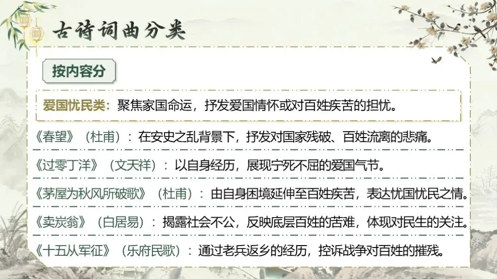 中考语文复习《专题十一:古诗词鉴赏》| 教学课件 第21张 中考语文复习《专题十一:古诗词鉴赏》| 教学课件 第21张