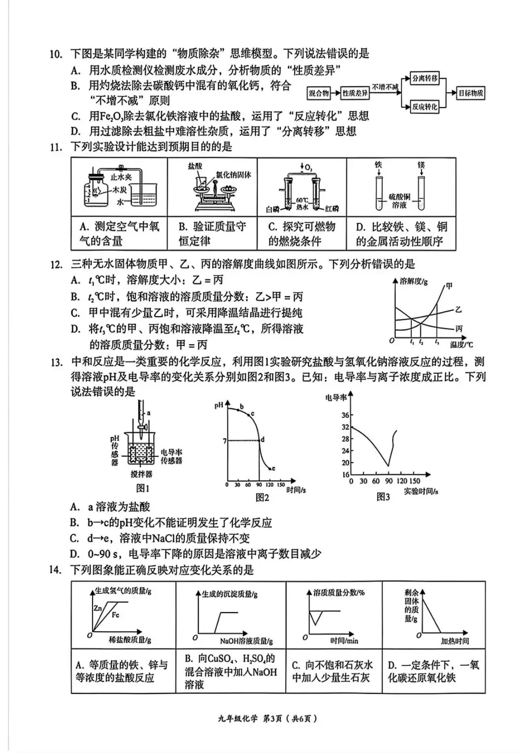 2026年中考模拟考试化学试题23 第3张