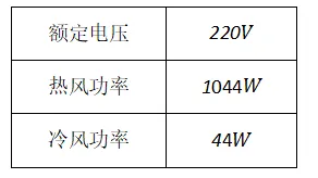试卷讲评:寻找“轻”与“实”的平衡点 第7张 试卷讲评:寻找“轻”与“实”的平衡点 第7张