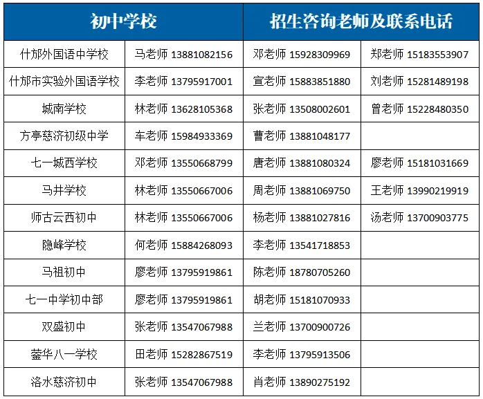 中考之后,选普高还是职校?什邡职中:适合你的,我们都有! 第5张