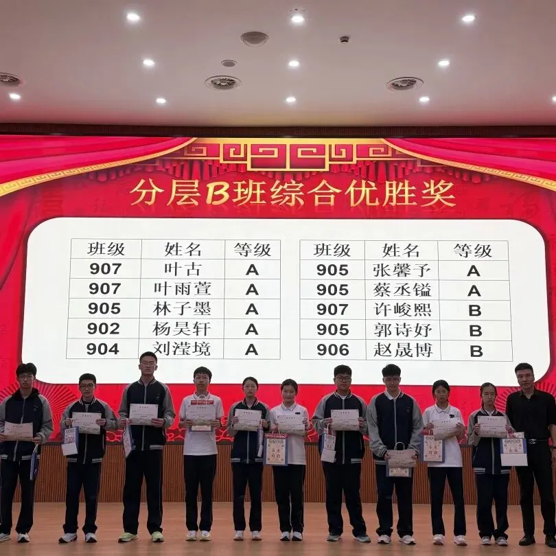 蓄力前行,剑指中考 ——海霞中学举行九年级一模表彰大会 第26张