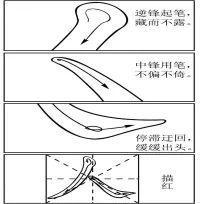 2021-2025全国及各地高考作文真题(汇总) 第3张