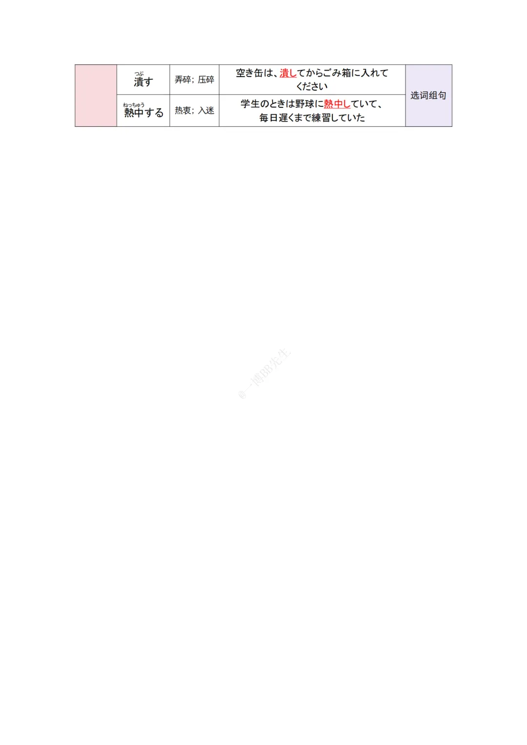 JLPT资料|N2 10年真题 动词 (212个)/可下载 第12张 JLPT资料|N2 10年真题 动词 (212个)/可下载 第12张