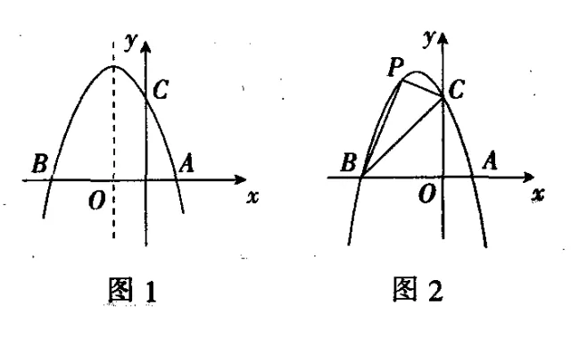 中考数学 | 二次函数最值的4种解法,看完不惧压轴题 第3张 中考数学 | 二次函数最值的4种解法,看完不惧压轴题 第3张