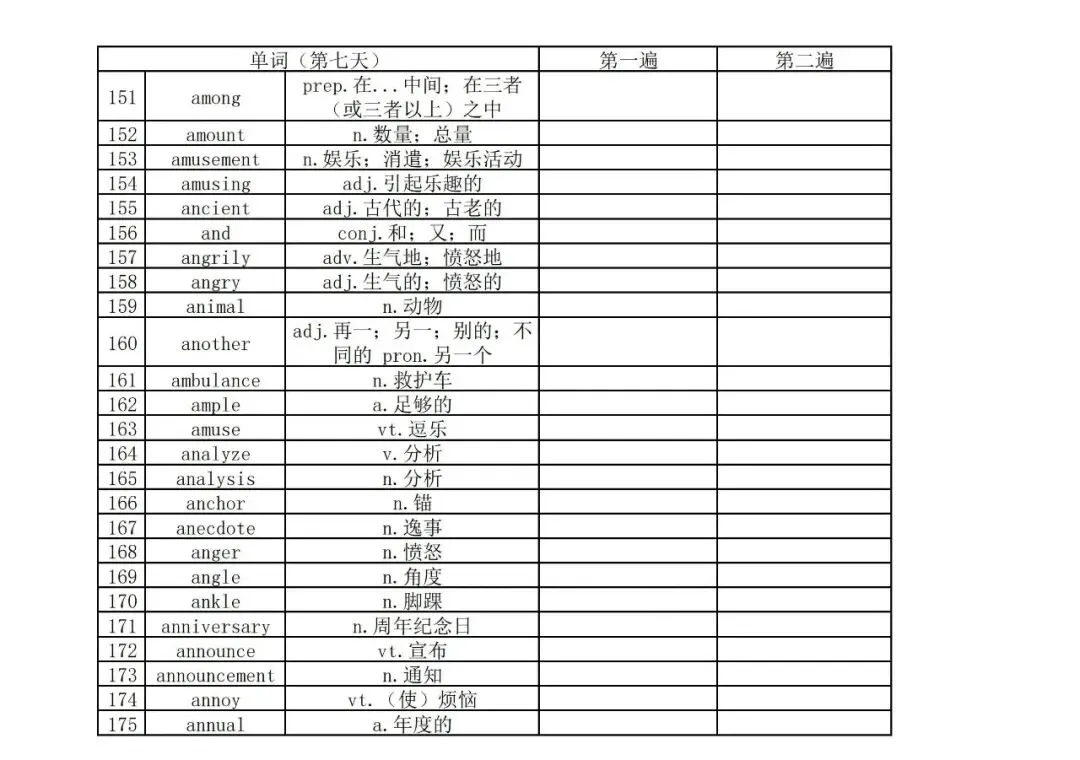 【2026初三二模】上海各区初三二模试卷整理汇编+2026中考英语热点预测作文范文+初中名校英语期中卷+中考、高考考纲单词打卡100天 第14张 【2026初三二模】上海各区初三二模试卷整理汇编+2026中考英语热点预测作文范文+初中名校英语期中卷+中考、高考考纲单词打卡100天 第14张