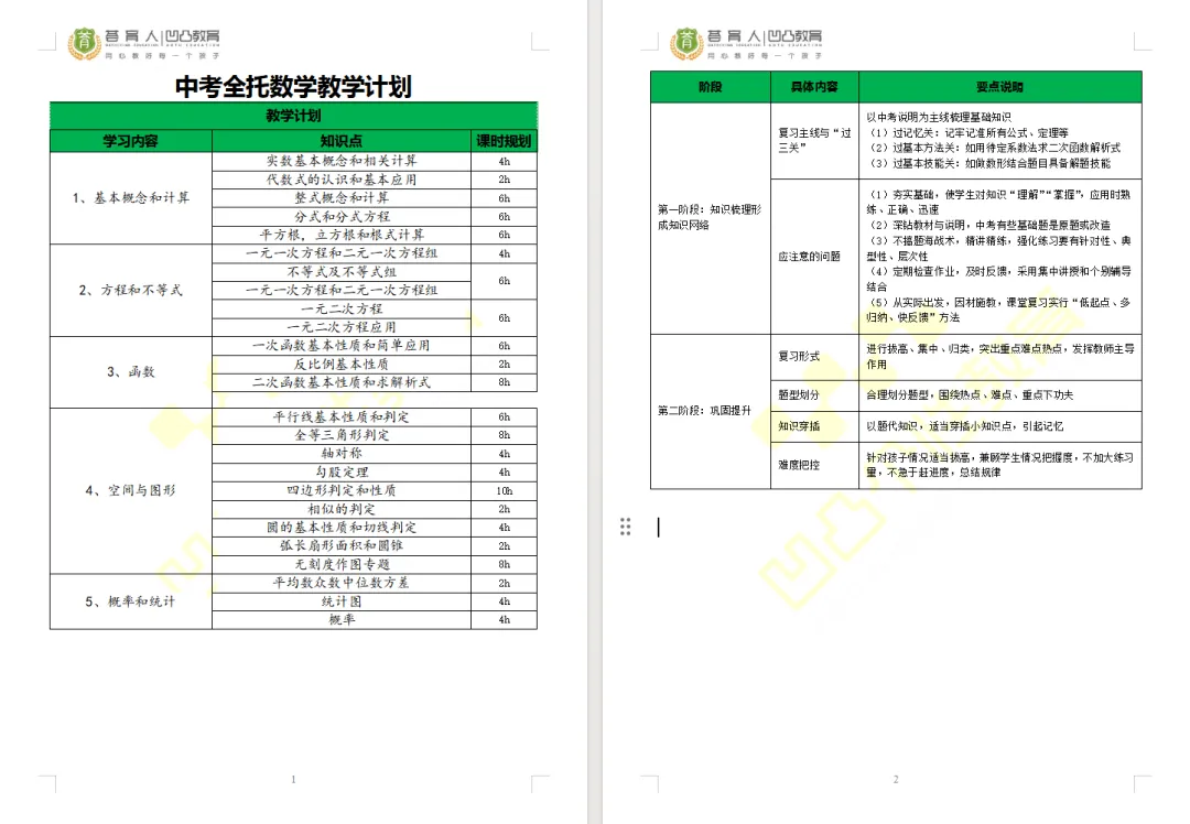武汉凹凸教育|2026届全日制中考文化课招生简章 第50张