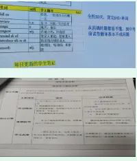 武汉凹凸教育|2026届全日制中考文化课招生简章 第103张