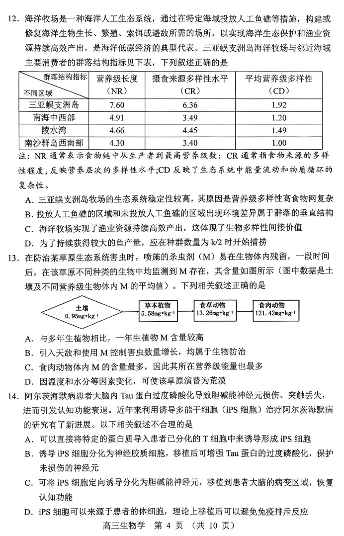 赤峰市高三年级1 20模拟考试生物学试题 第4张