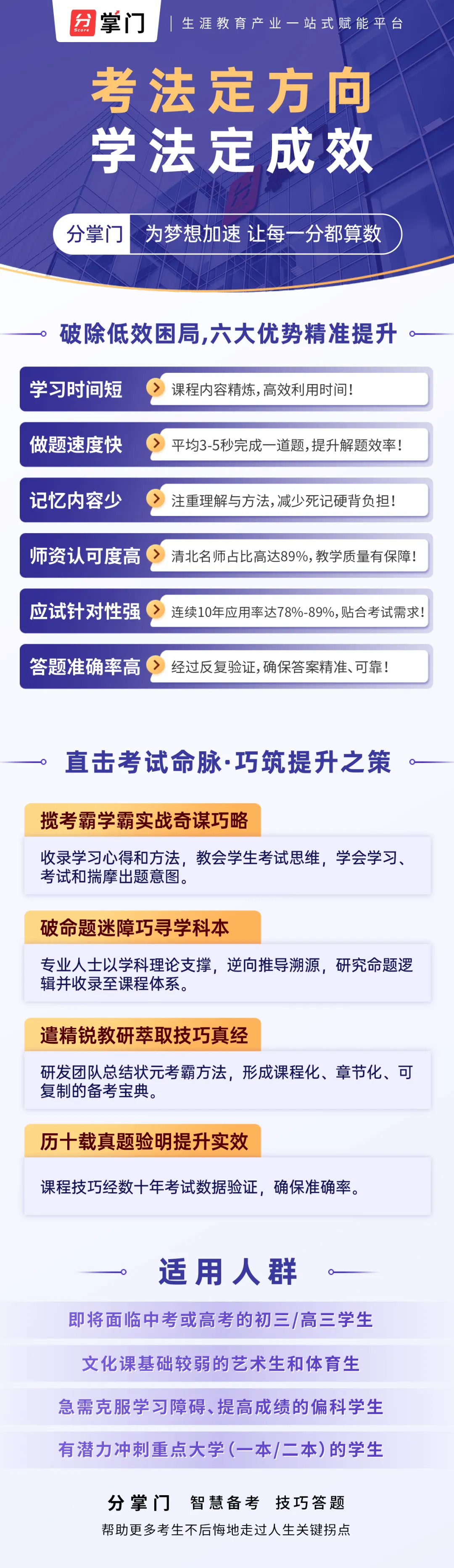 2026升学规划指南:从中考到高考的全路径解析 第20张