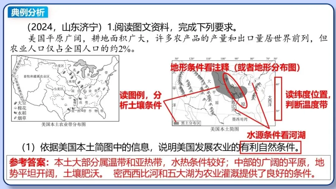 2026年中考地理二轮复习专题三 区域人文地理要素分析(课件+教学设计+导学案+课后习题) 第16张