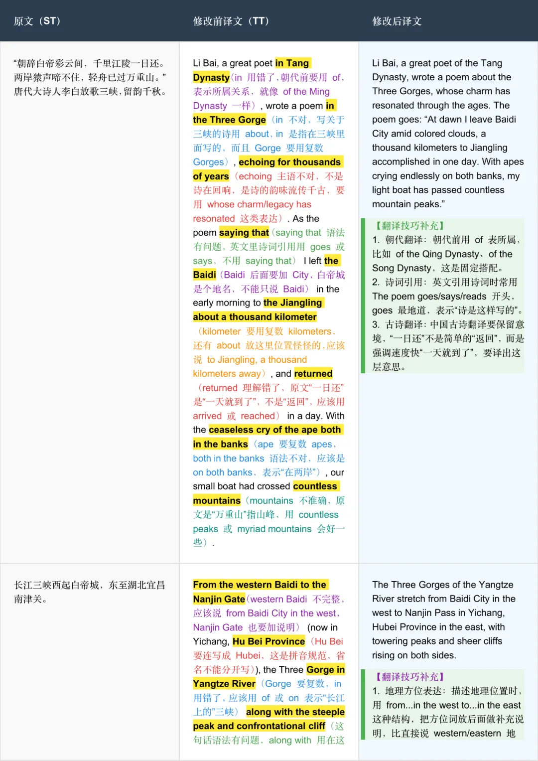 【26CATTI冲刺必备】近年笔译真题可以领取啦,CATTI全年直播批改全年无限次翻译批改活动本月截止! 第10张