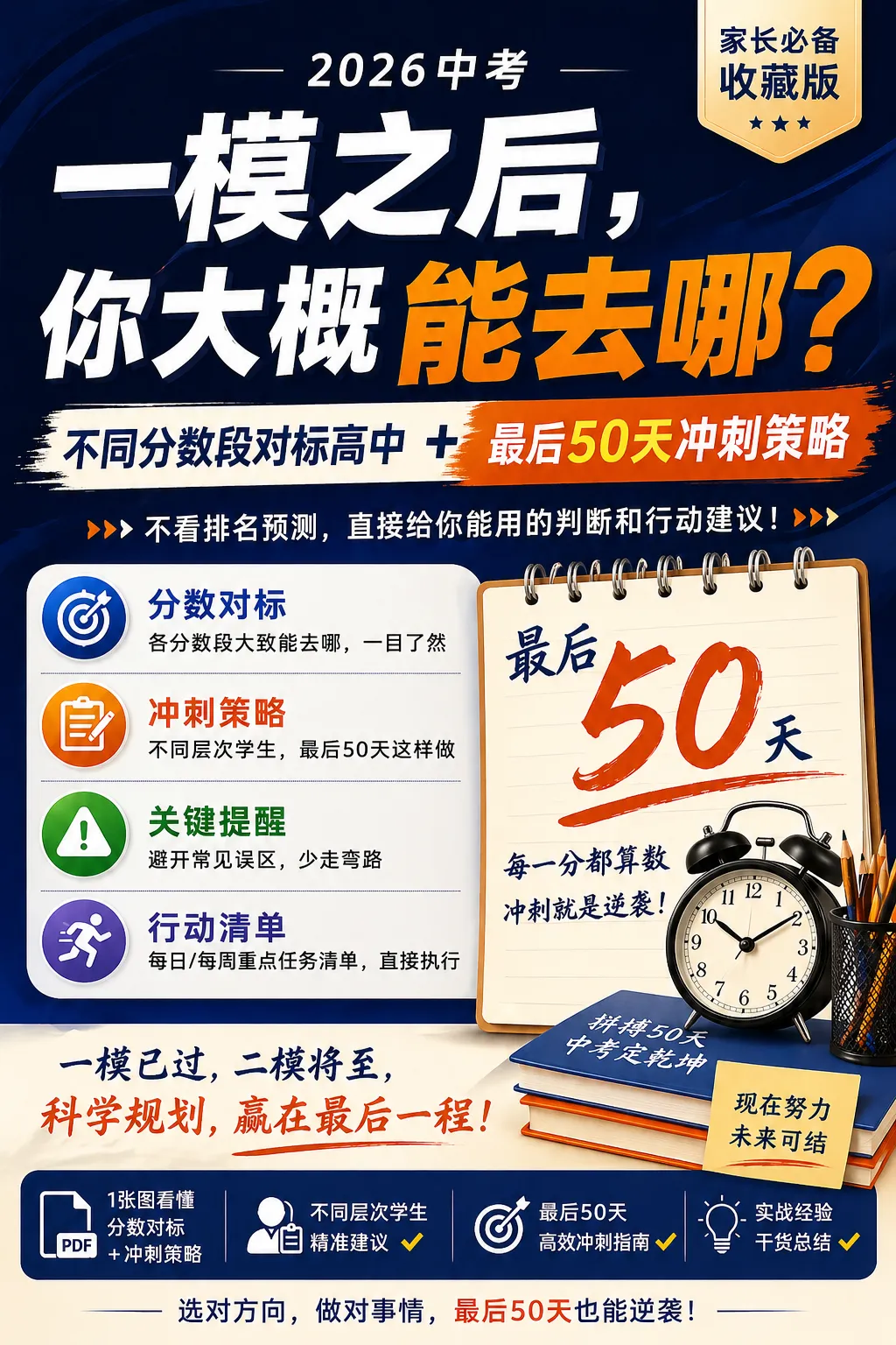 中考一模启示:5000人直升的背后是什么? 第6张 中考一模启示:5000人直升的背后是什么? 第6张