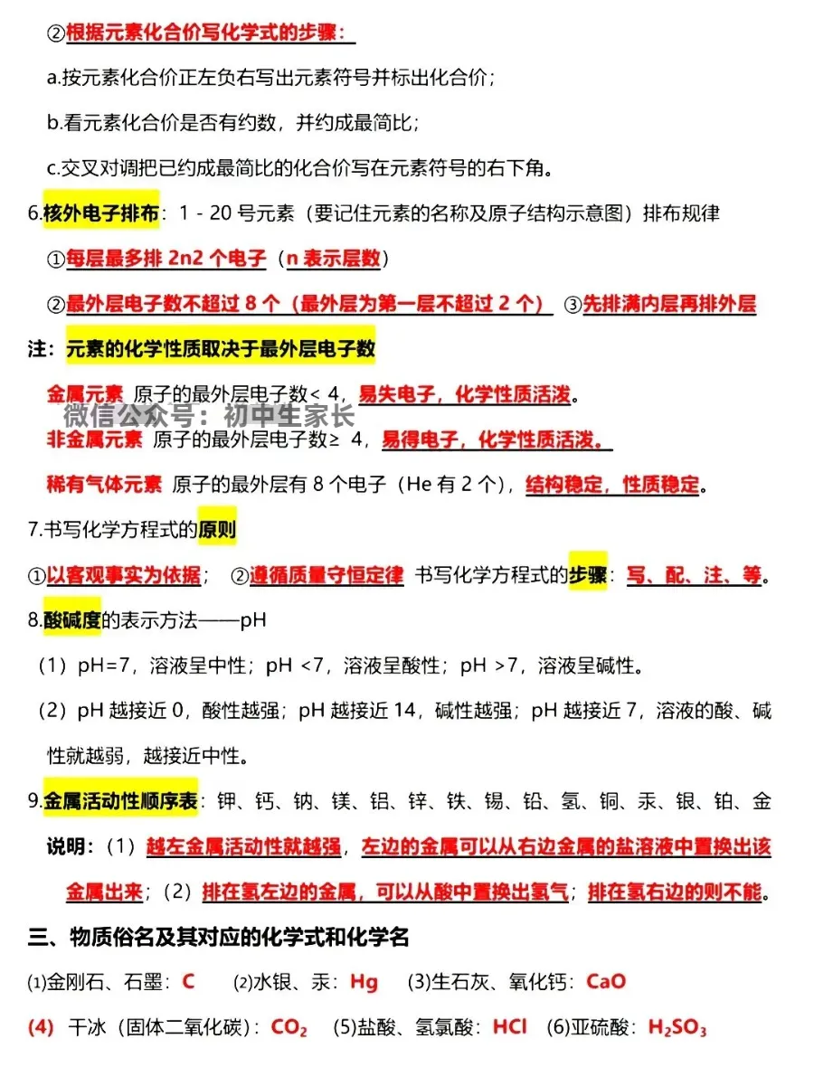 2026中考化学必背重点知识,转给孩子背一遍!(可打印) 第13张 2026中考化学必背重点知识,转给孩子背一遍!(可打印) 第13张