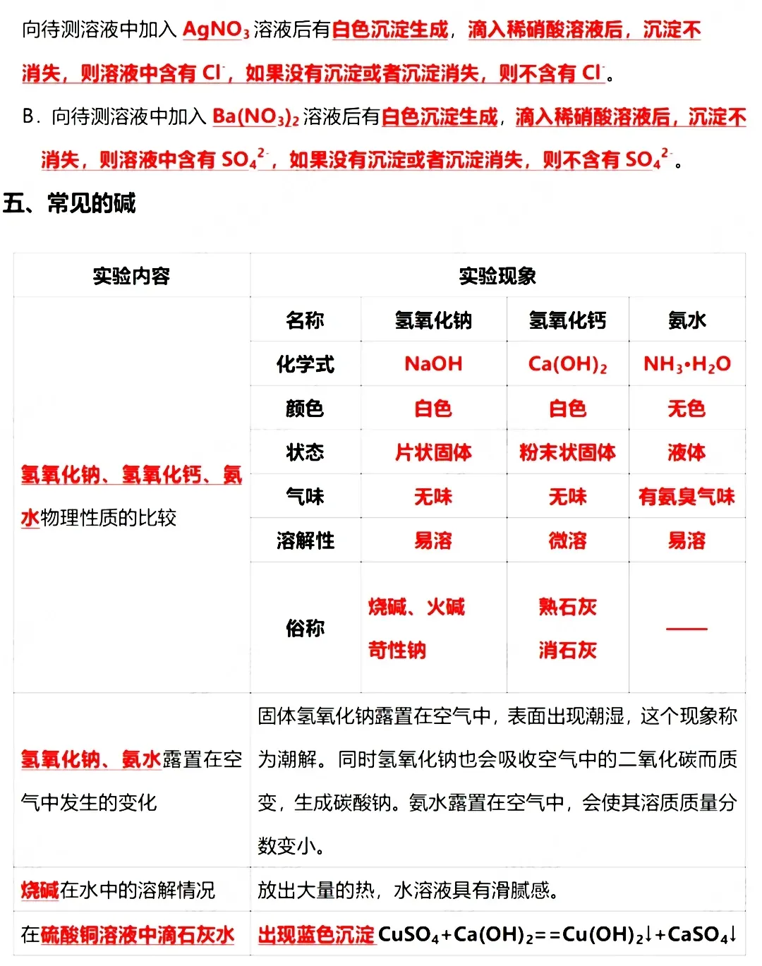 2026中考化学必背重点知识,转给孩子背一遍!(可打印) 第23张 2026中考化学必背重点知识,转给孩子背一遍!(可打印) 第23张