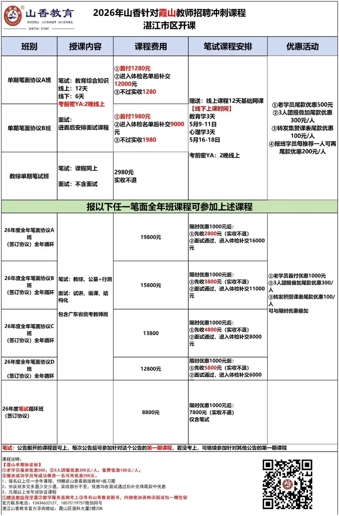2026霞山教招!往年真题,进面分数,笔试题型等……点击查看 第8张 2026霞山教招!往年真题,进面分数,笔试题型等……点击查看 第8张