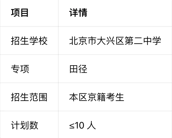 今起报名!2校发布2026年北京中考科技、体育特长生招生简章! 第2张 今起报名!2校发布2026年北京中考科技、体育特长生招生简章! 第2张