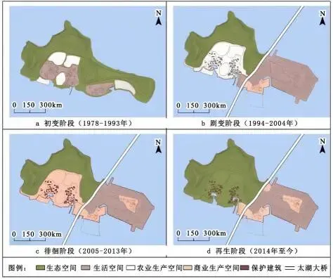 冲刺提分真题练——考点26 城乡结构及文化景观(原卷版) 第61张
