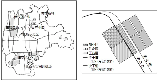 冲刺提分真题练——考点26 城乡结构及文化景观(原卷版) 第75张