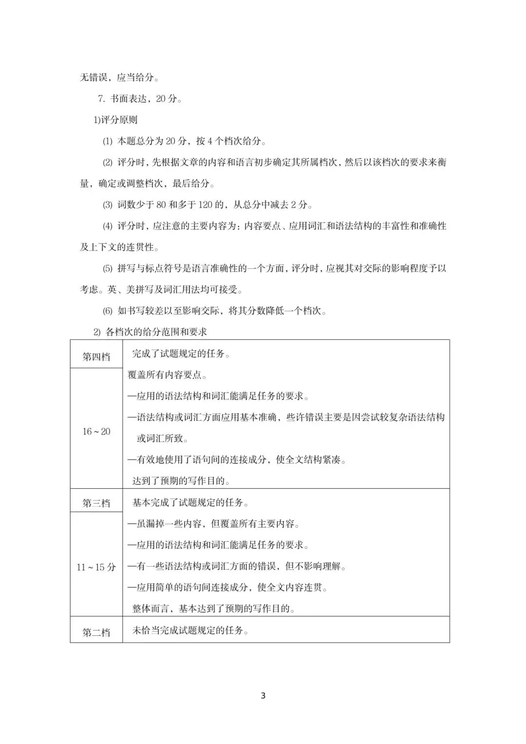 最新!郑州模考七科试卷+答案 第40张