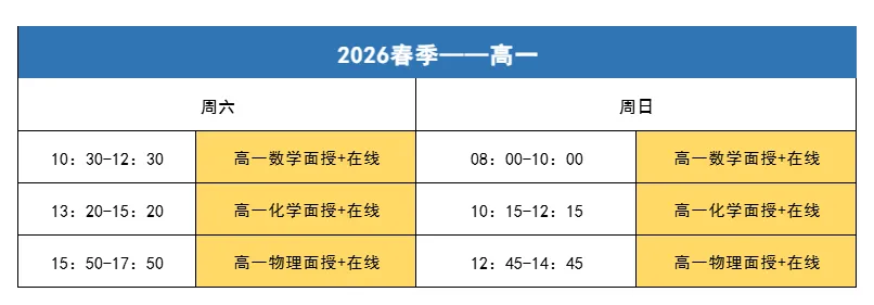 试卷精讲|2025-2026苏州西附高二下期中化学 第16张