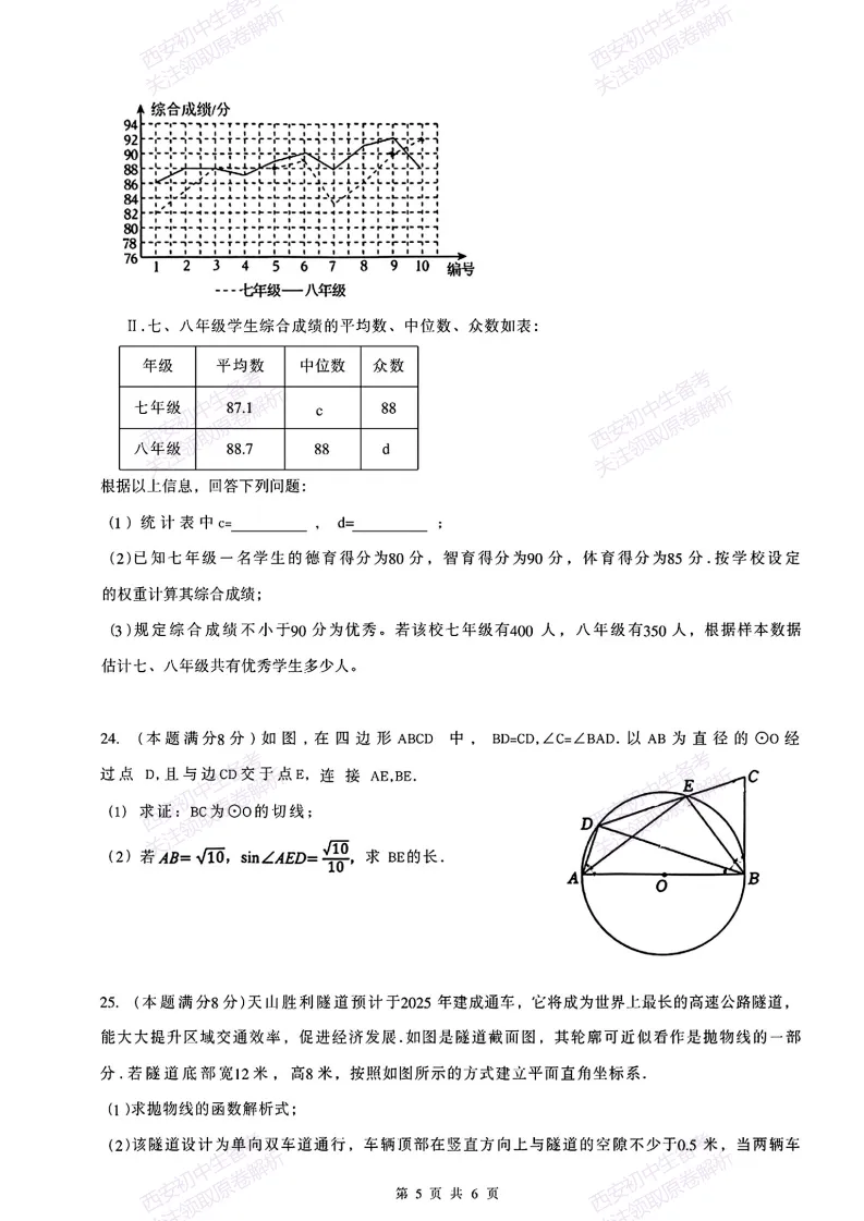 名校模考,下载即用!西安2026中考模拟:【西安铁一中学曲江校区】九年级三模考试【数学】免费下载 第11张