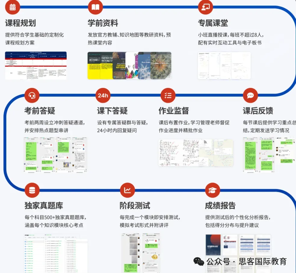 无套路领取!AP 微积分BC 近10年真题+答案合集(MCQ+FRQ) 第8张