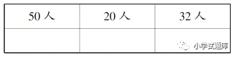 一年级数学下册期中检测试卷及答案,自我检测提升!-第11张图片-四季读书网