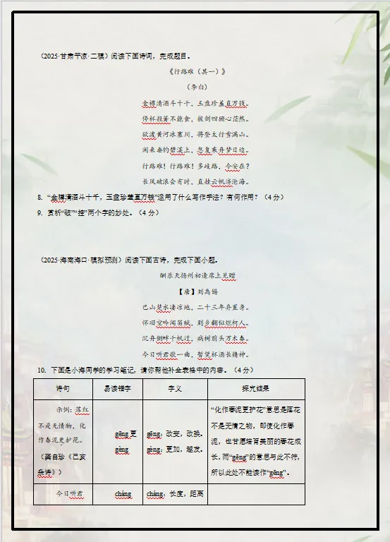 2026中考语文二轮复习(课内外文言文+整本书阅读+名著+课内外诗歌鉴赏+字词+文本阅读)等综合训练,只要孩子练熟了,想不上120+都难! 第5张 2026中考语文二轮复习(课内外文言文+整本书阅读+名著+课内外诗歌鉴赏+字词+文本阅读)等综合训练,只要孩子练熟了,想不上120+都难! 第5张