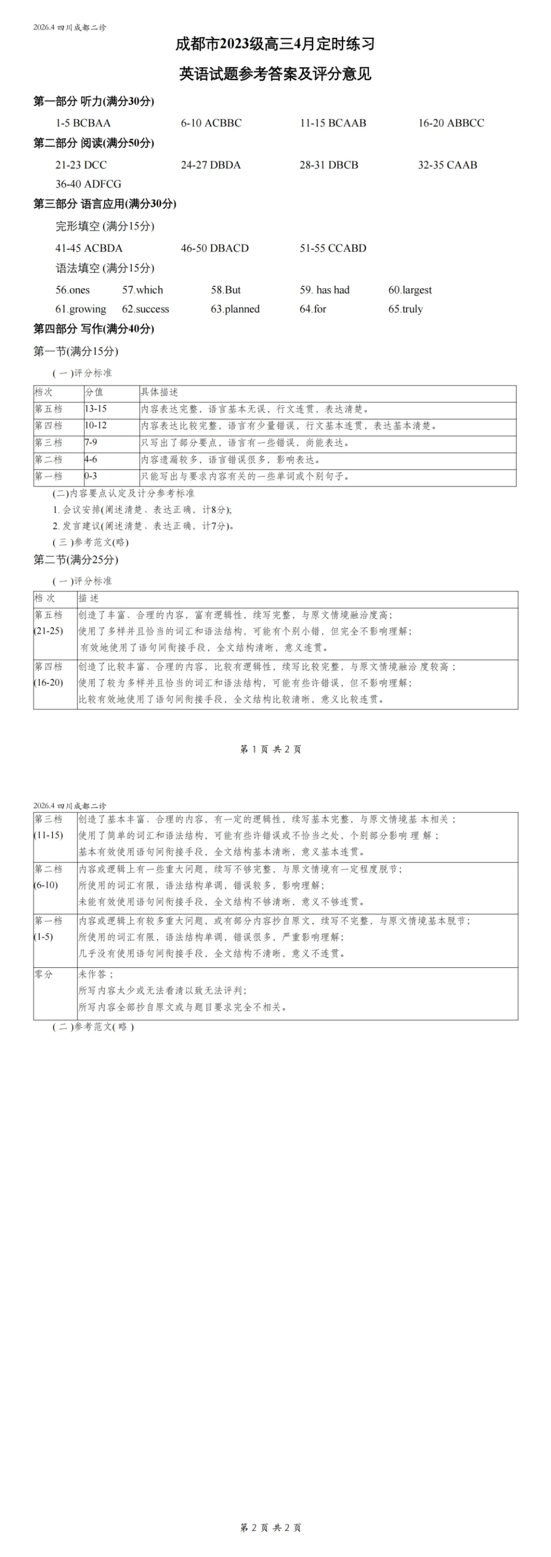 【免费分享】四川成都高三三诊英语答案、试卷和音频(word+PDF) 第1张