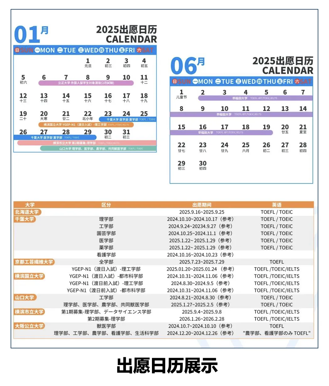 学部新班|留考前急救!EJU理科+日语真题刷题班5月开刷! 第19张