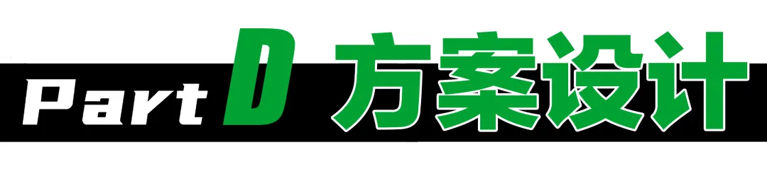 真题解析 | 北京林业大学2026年风景园林初试真题解析 第10张