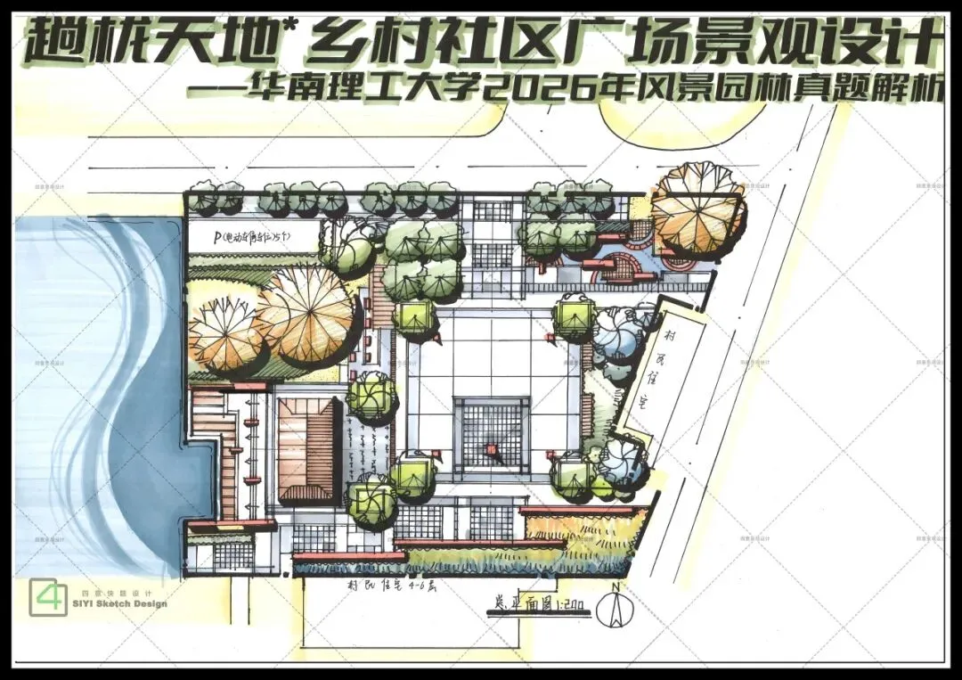 真题解析 | 北京林业大学2026年风景园林初试真题解析 第19张