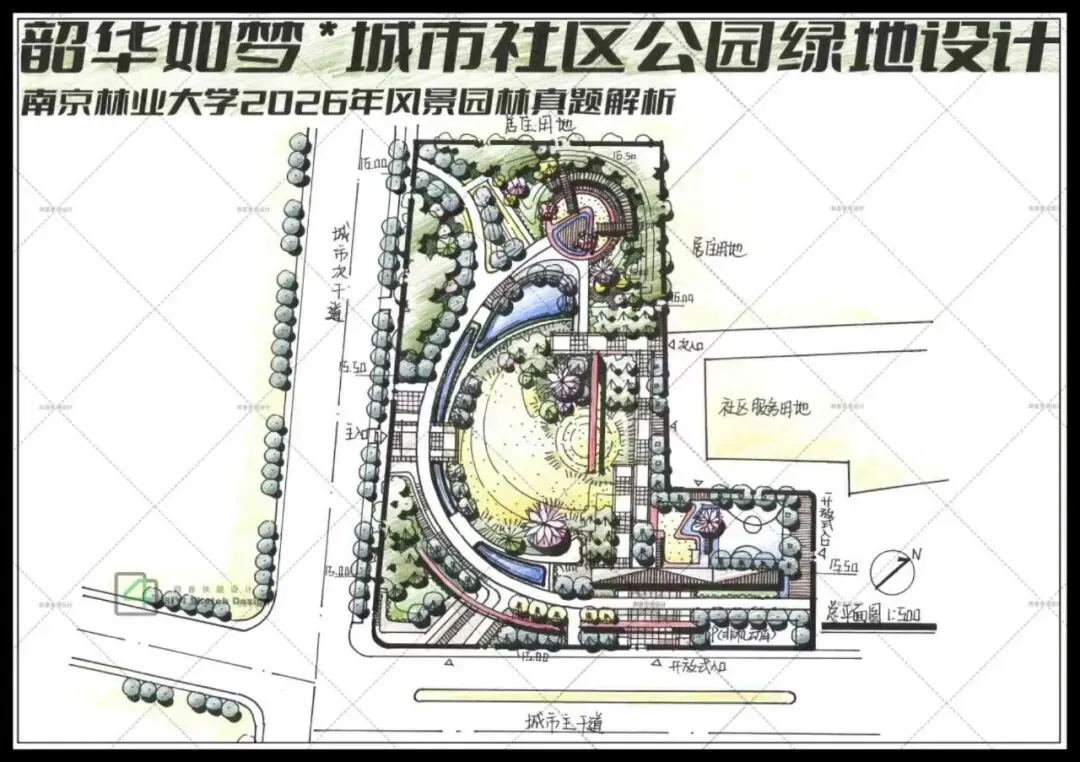 真题解析 | 北京林业大学2026年风景园林初试真题解析 第23张