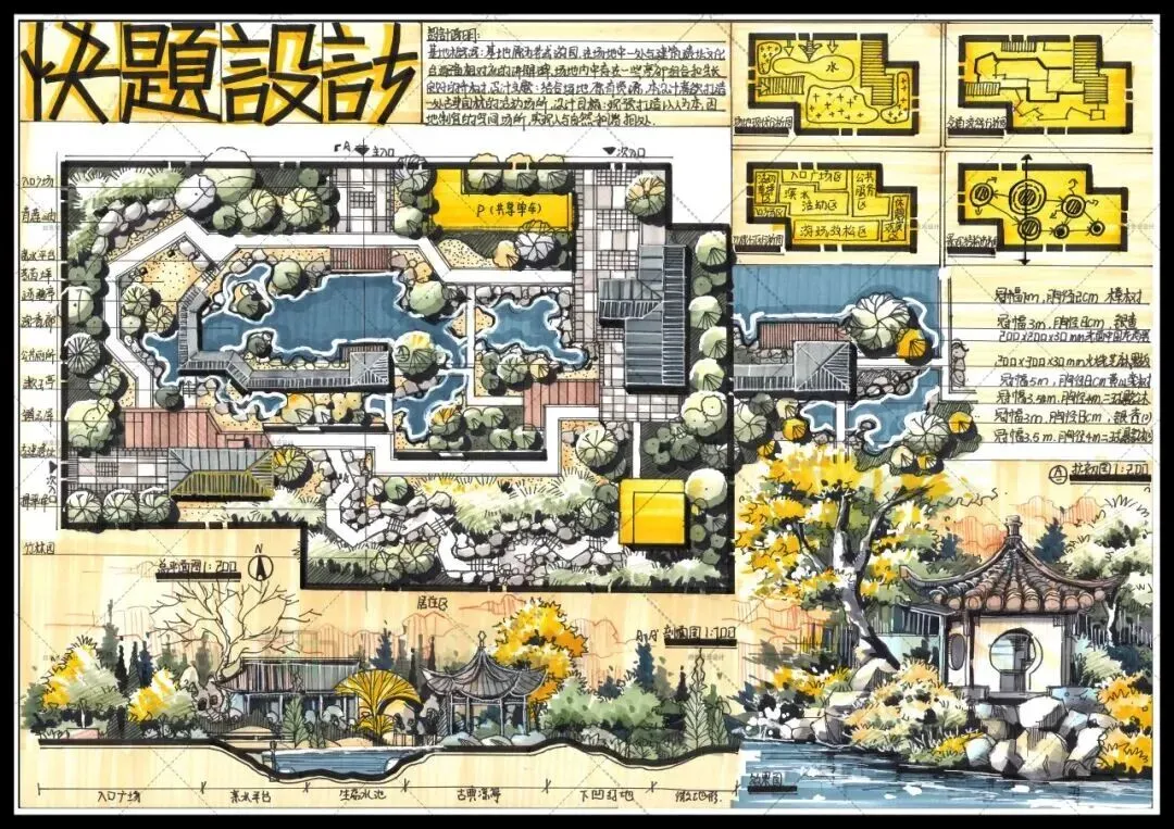 真题解析 | 北京林业大学2026年风景园林初试真题解析 第30张