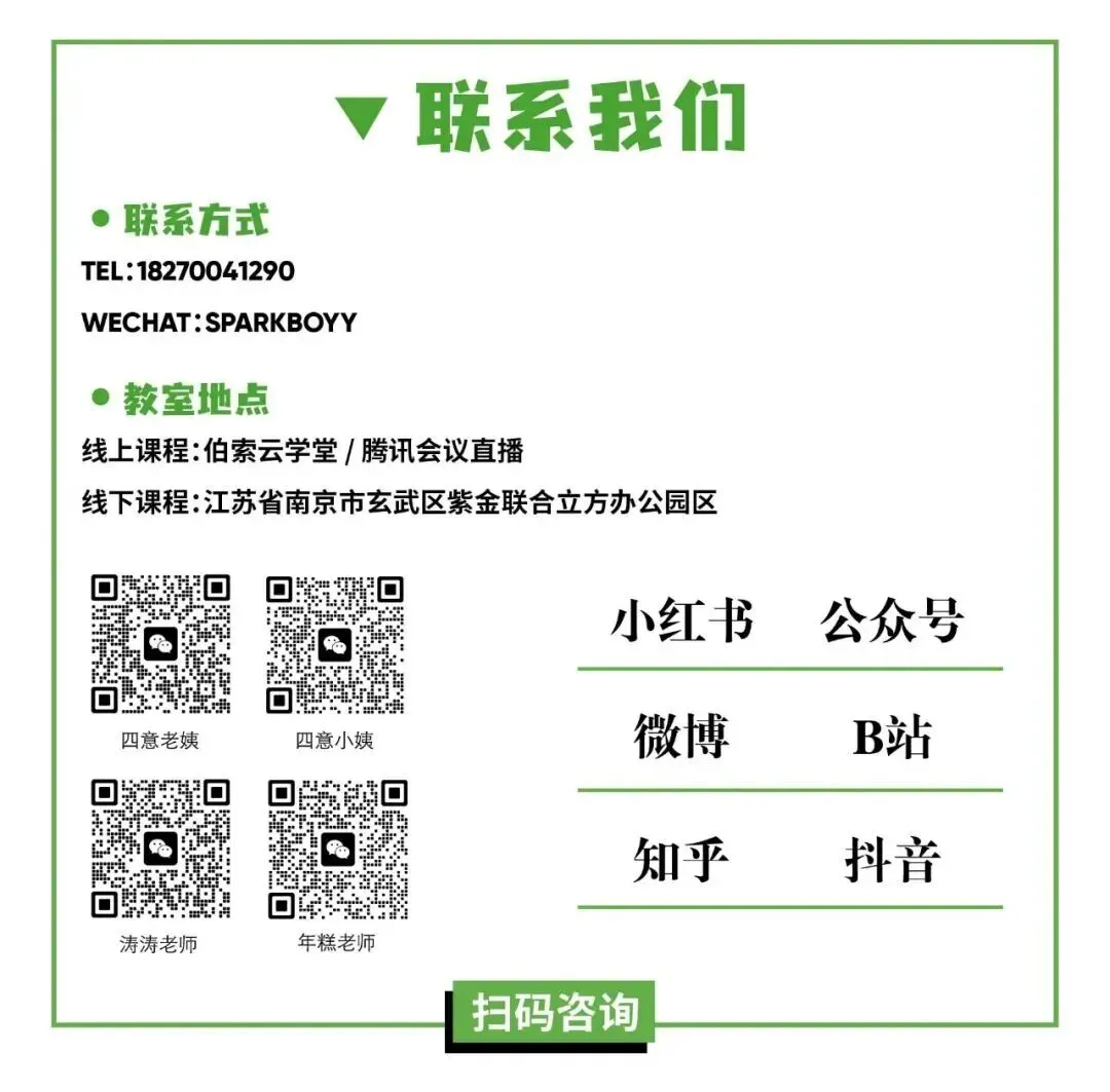 真题解析 | 北京林业大学2026年风景园林初试真题解析 第40张