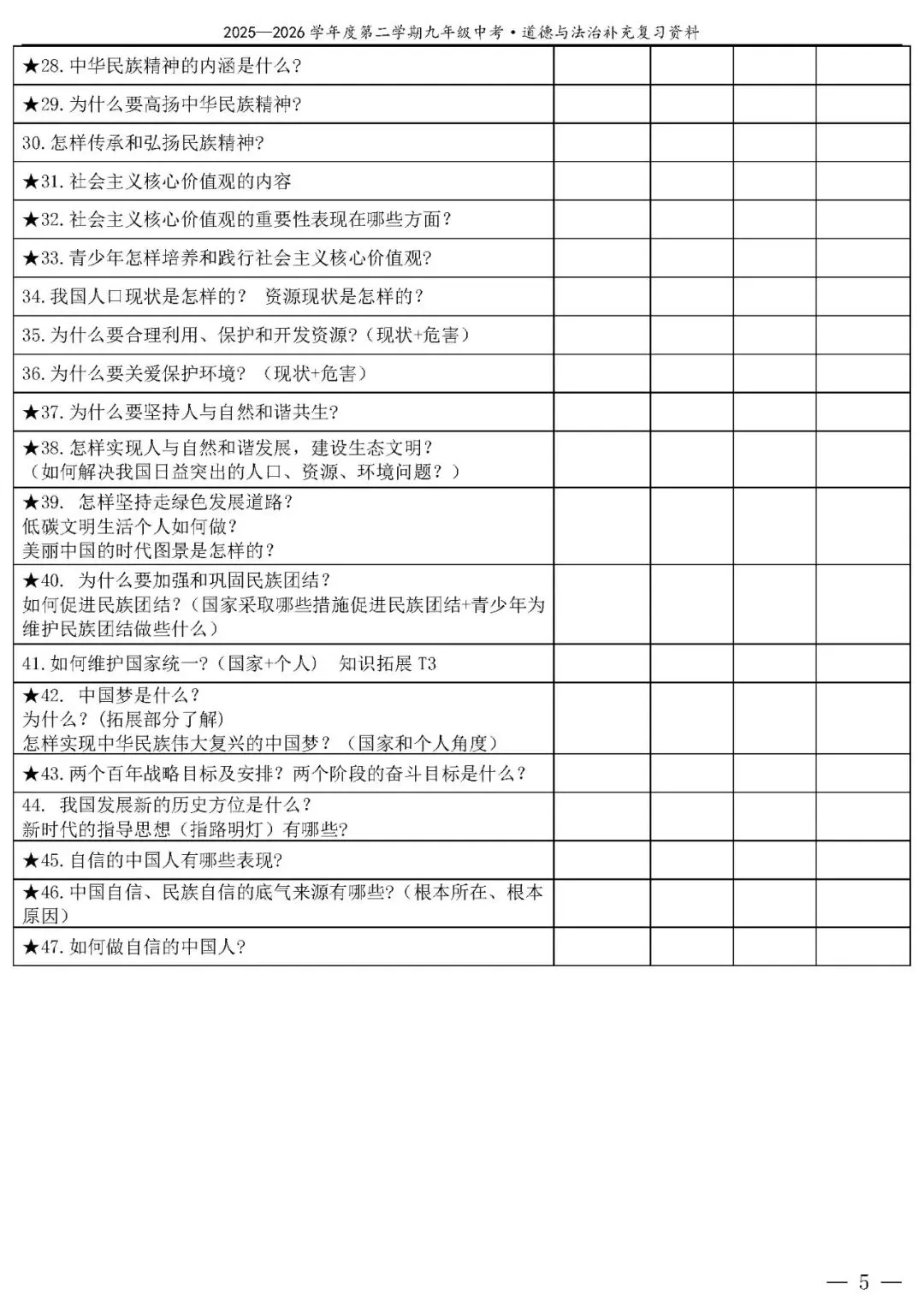 【中考政治】(精品)2026年中考道德与法治基础知识复习提纲 第6张