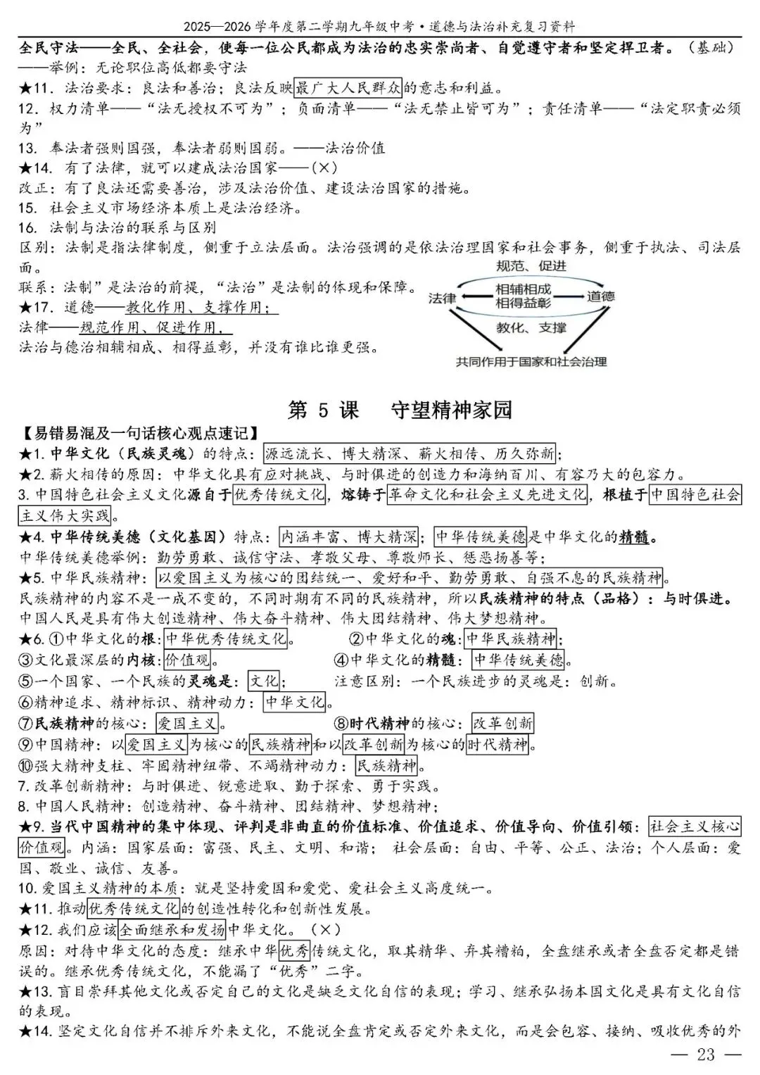 【中考政治】(精品)2026年中考道德与法治基础知识复习提纲 第24张